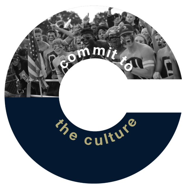 Commit to the culture